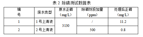 1653117863874514.png image.png