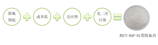 1653547574159070.png image.png