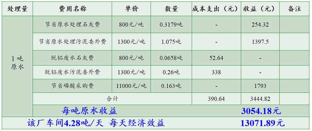 1660786200104896.png 1660786185172.png