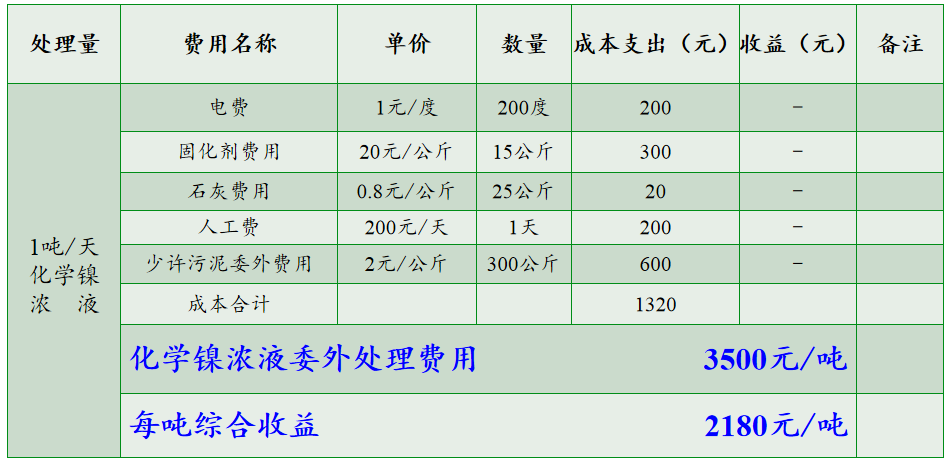 1660789916981095.png 1660789904690.png