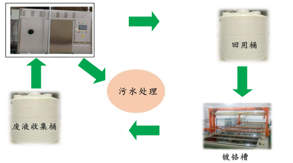 1660792572679882.png 6b975fcf0e7a6c2cc81df7d100657b6.png