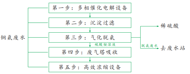 1660803481951280.png 9f68cad39aa0d571822a414984b81ef.png