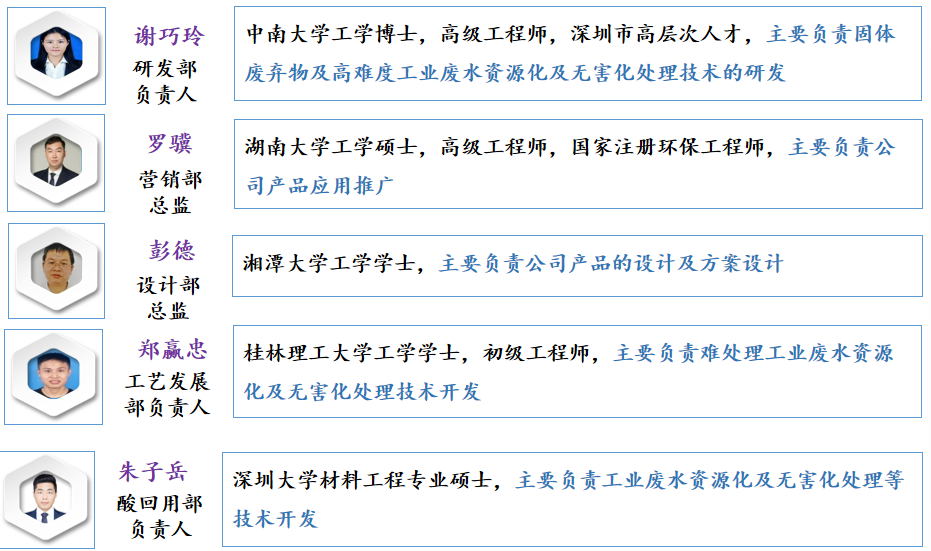 1677746159842791.png 1677746149122.png