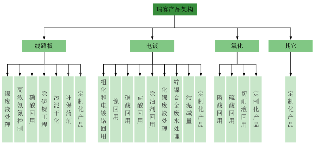 1677746267207727.png 1677746245389.png