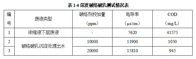 1690622879130781.png 1690622872201905.png