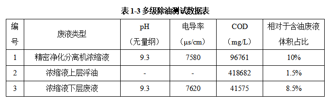 1690622888210898.png 751a1f3de98e7eb6be5eea8d7593b62.png