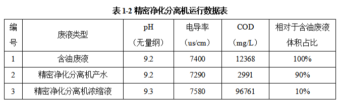 1690623130211174.png image.png