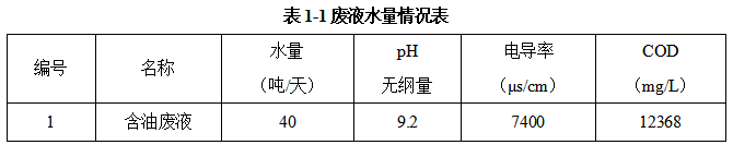 1690623179327995.png image.png