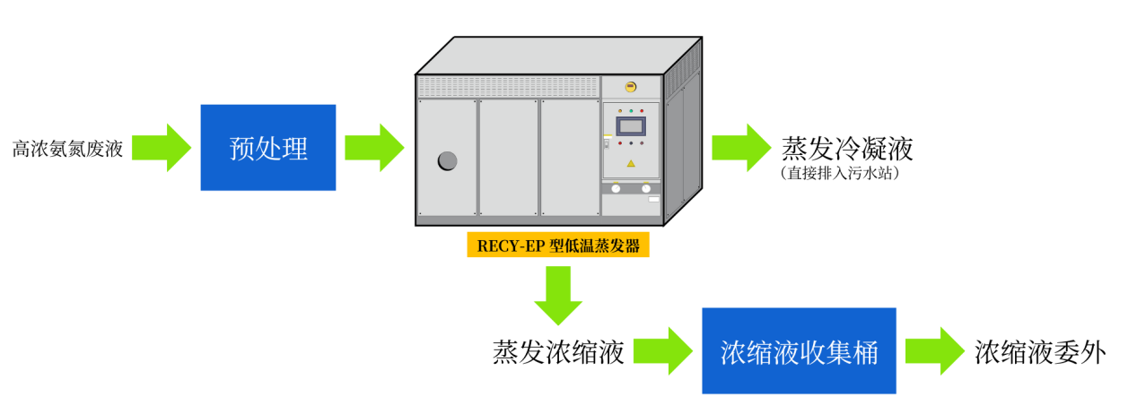 1716518946435561.png 1716518946435561.png