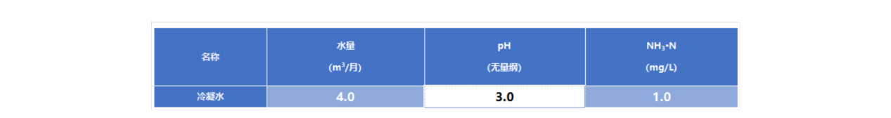 1716519005260881.png 1716519005260881.png