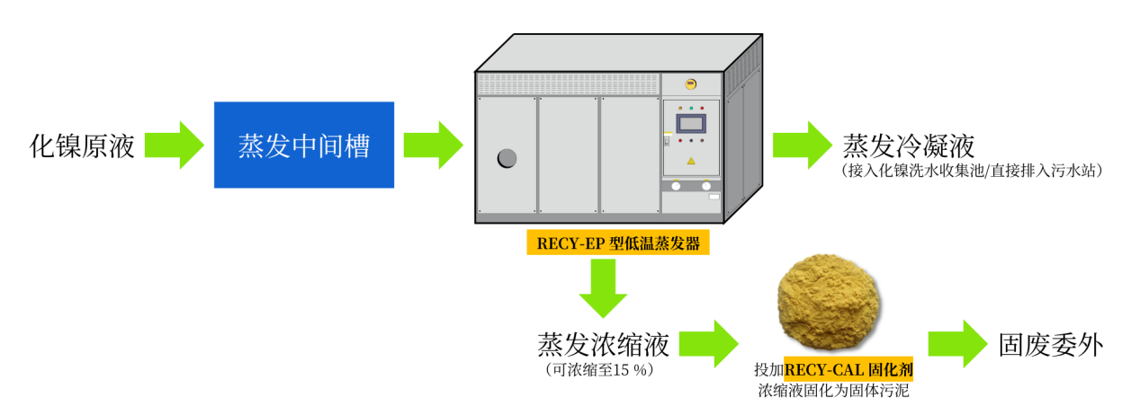 1716519811145257.png 1716519811145257.png