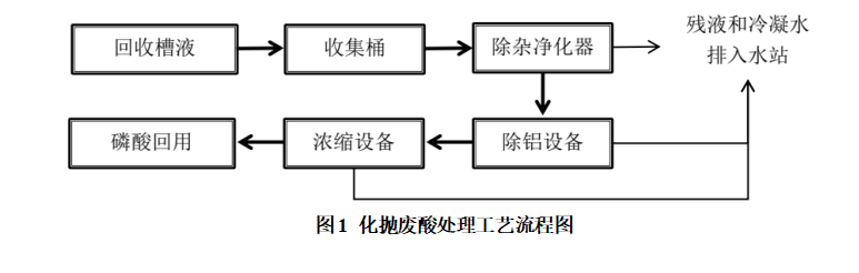 1744421344108459.png image.png