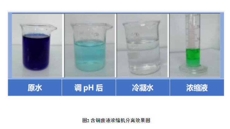 高氨氮廢水處理設(shè)備應(yīng)運(yùn)而生 高氨氮廢水處理設(shè)備應(yīng)運(yùn)而生