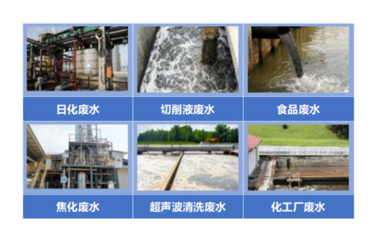 低溫蒸發(fā)濃縮設(shè)備工作原理
