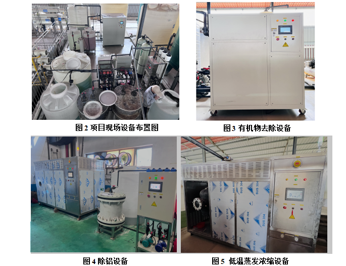 高濃氨氮控制技術(shù)(化學(xué)鎳廢水處理) 高濃氨氮控制技術(shù)(化學(xué)鎳廢水處理)