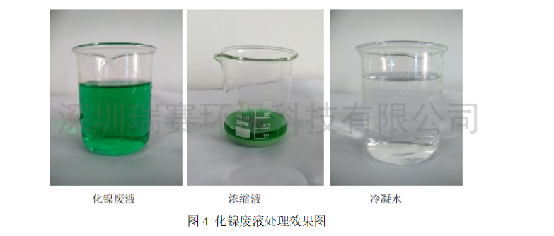 化鎳廢水零排放設(shè)備