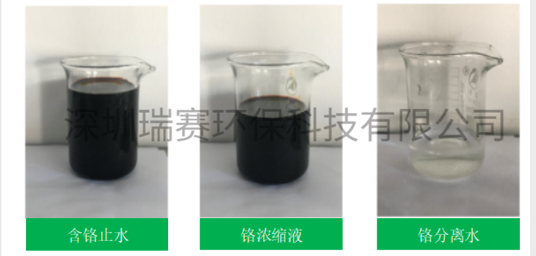 鉻回收設(shè)備 鉻回收設(shè)備